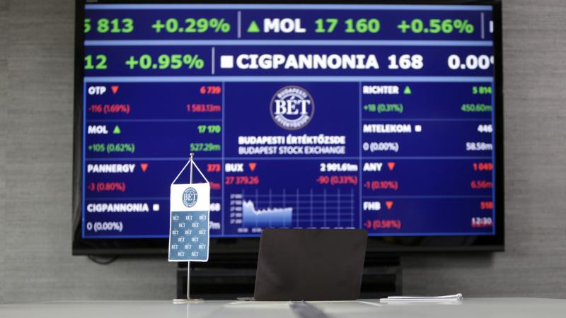 A magyar tőzsdén vegyes hangulat uralkodik, ahol a részvények teljesítménye különböző irányokba mutat. Néhány papír emelkedésnek indult, míg mások csökkenő tendenciát mutatnak. A befektetők óvatosan követik a piaci mozgásokat, figyelve a gazdasági hírekre